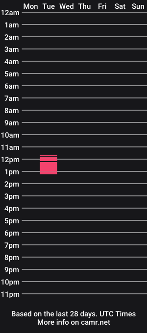 cam show schedule of stashott69