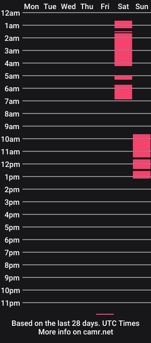 cam show schedule of statesman000