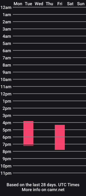 cam show schedule of stay_the_night