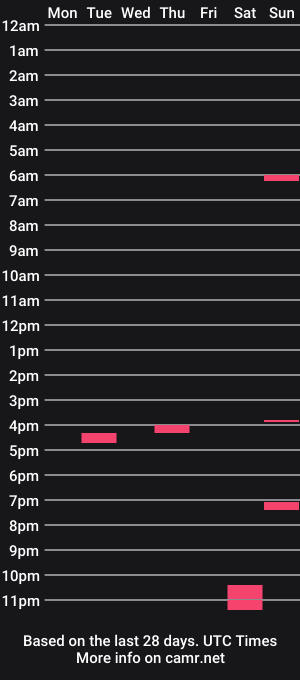 cam show schedule of stefan951753