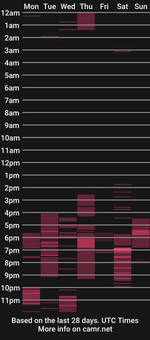 cam show schedule of stefan_litleee