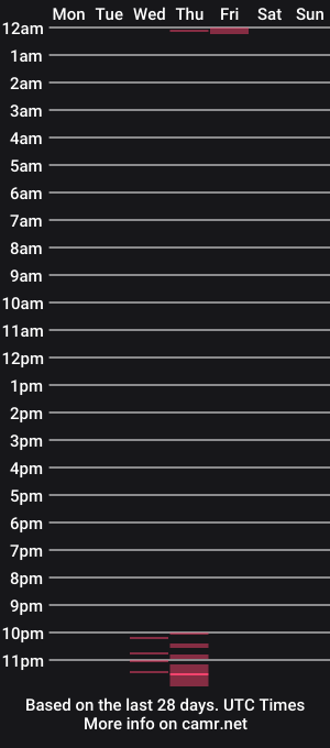 cam show schedule of stella_crystal