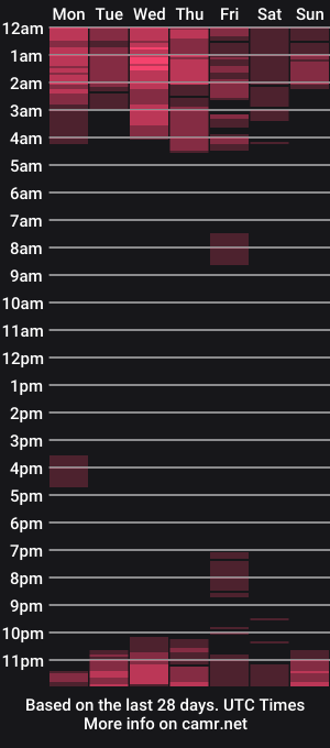 cam show schedule of stella_whip