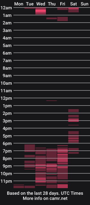 cam show schedule of stellaquinn1775