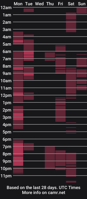 cam show schedule of stellaxtemptationx