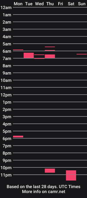 cam show schedule of step_crow