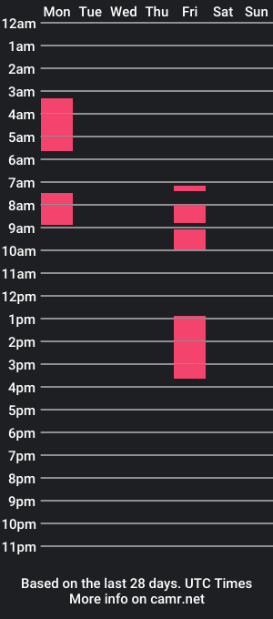 cam show schedule of stephaniekras