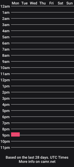 cam show schedule of stepsis_dreams