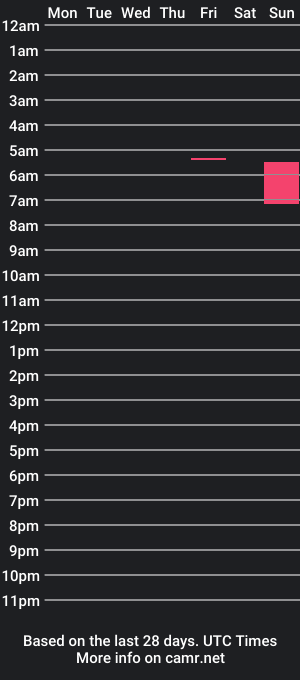 cam show schedule of steven_sexy21