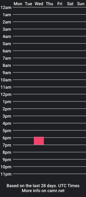 cam show schedule of stevenfuckboy1