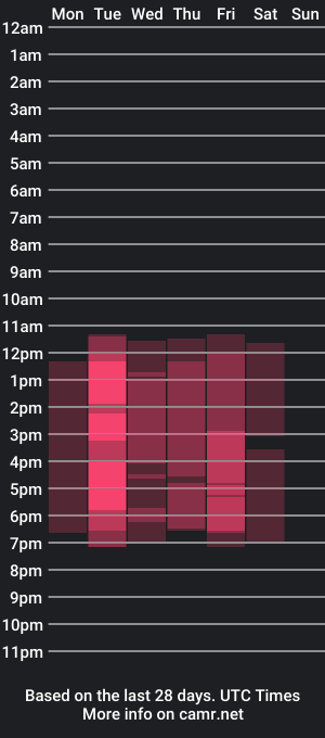 cam show schedule of stick_18