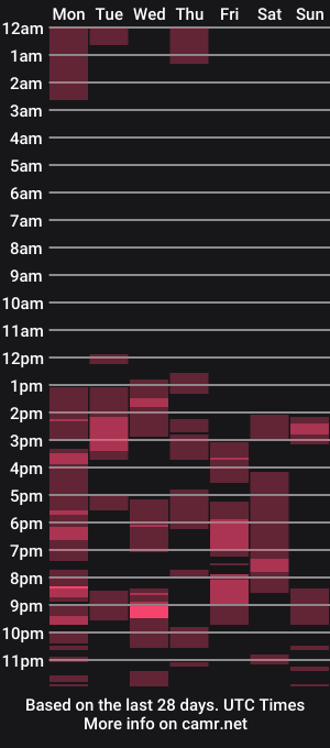 cam show schedule of stillbad2