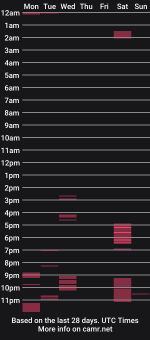 cam show schedule of stockingsnfeet