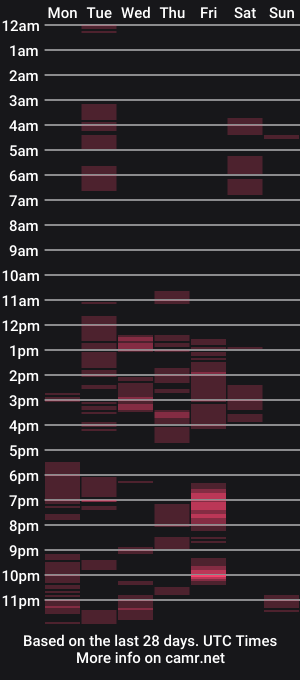 cam show schedule of stradivario_05