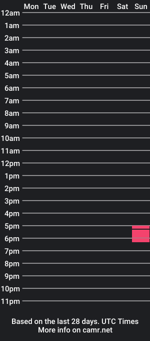 cam show schedule of straightnot_narrow