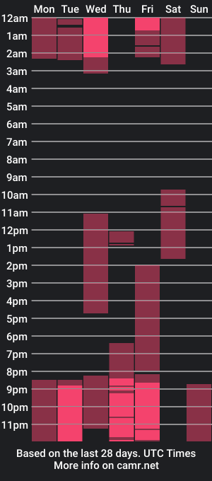 cam show schedule of strander_x