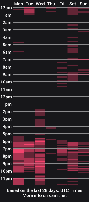 cam show schedule of streamqueen21