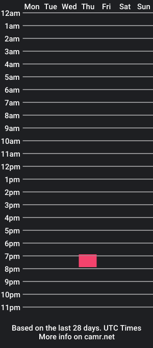 cam show schedule of streamstud