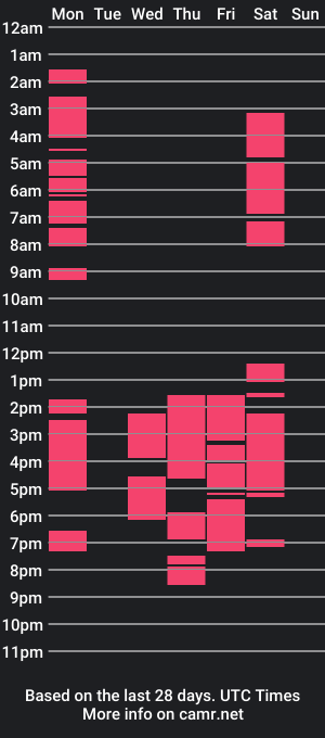 cam show schedule of street_morenoo