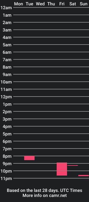 cam show schedule of strike2406