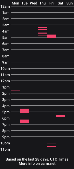cam show schedule of strokenmy8