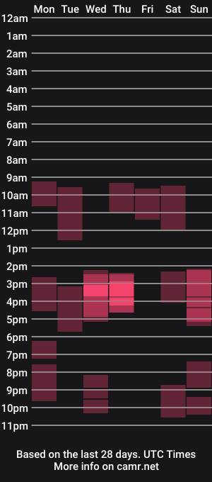 cam show schedule of stroker9801