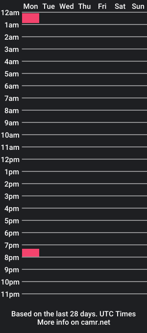 cam show schedule of strokinfortoken