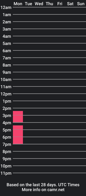 cam show schedule of strong_adam