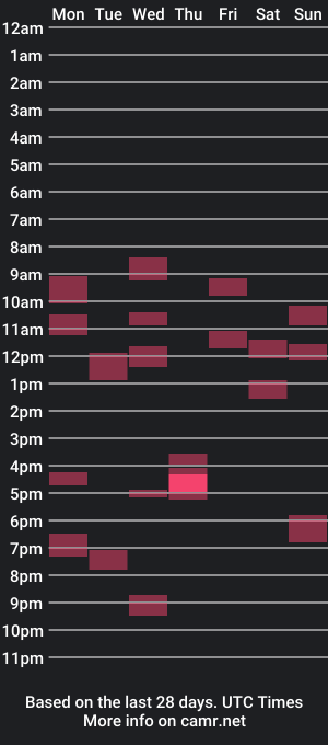 cam show schedule of strongandhard073