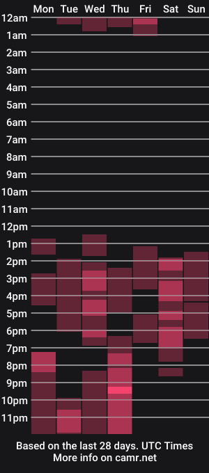 cam show schedule of strosa_