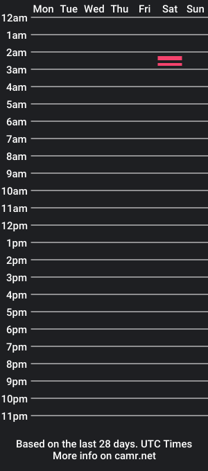 cam show schedule of strydaa