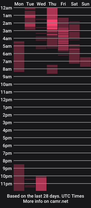 cam show schedule of stryxcy