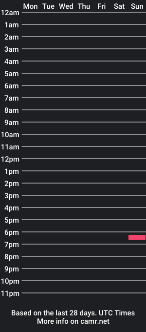 cam show schedule of studa