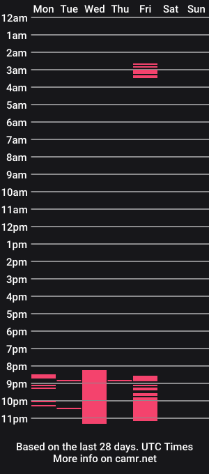 cam show schedule of students_porn