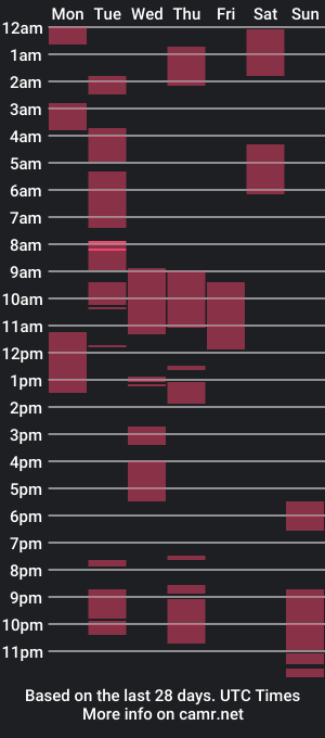 cam show schedule of studio4three