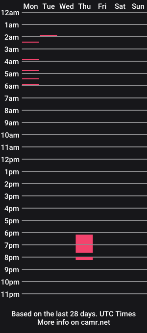 cam show schedule of studio_626