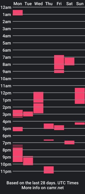 cam show schedule of studlyn0rd