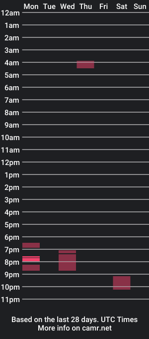 cam show schedule of stumpy_657