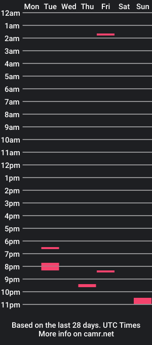 cam show schedule of stylezgenz