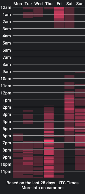 cam show schedule of stylishxdiah_