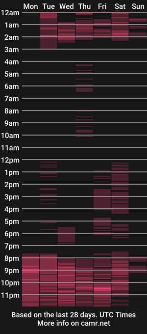 cam show schedule of stywar_19