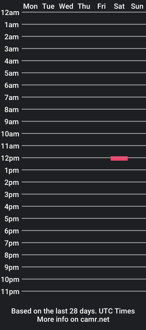 cam show schedule of subbitchboy30