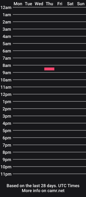 cam show schedule of subboyjohnnie