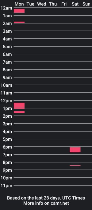 cam show schedule of subfrenchiboy