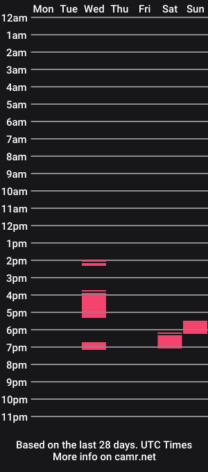 cam show schedule of subterraneanheart