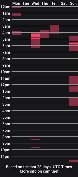 cam show schedule of subzero_2689