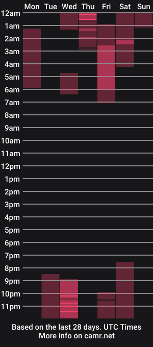 cam show schedule of succuba_