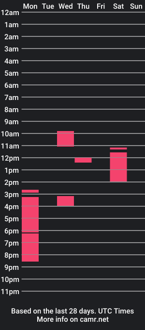 cam show schedule of succubu7