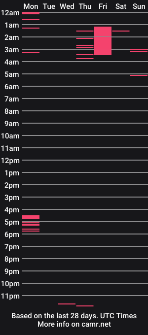 cam show schedule of succubus_leslie