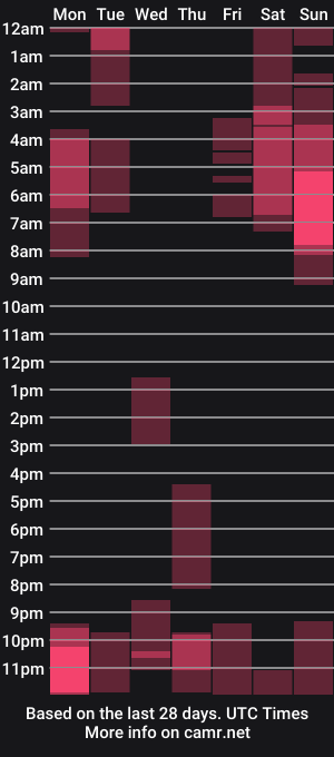 cam show schedule of succubus_room